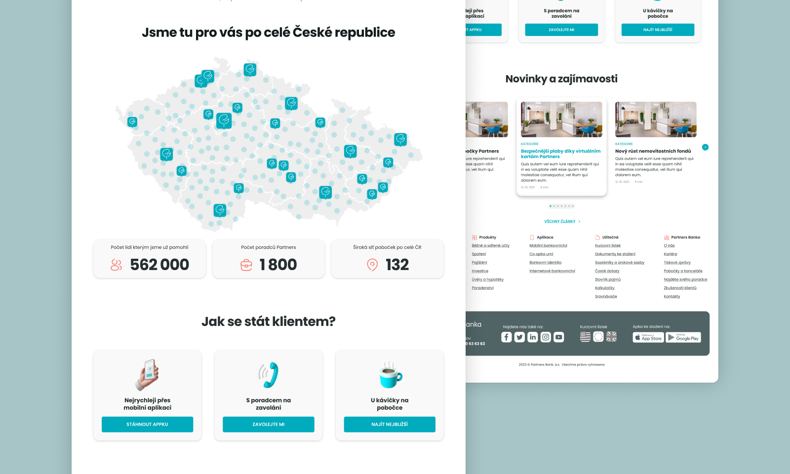Webdesign - pobočky a kontaktní místa